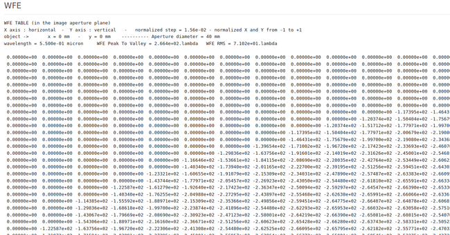 matrix compatibility - text file