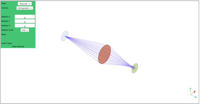 3D compatibility e