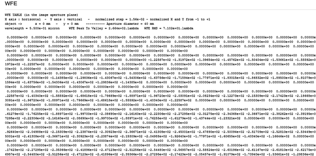 matrix uncompatibility - text file