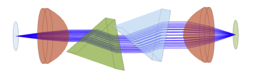 on-line-software-for-optical-analysis-and-calculations-in-photonics