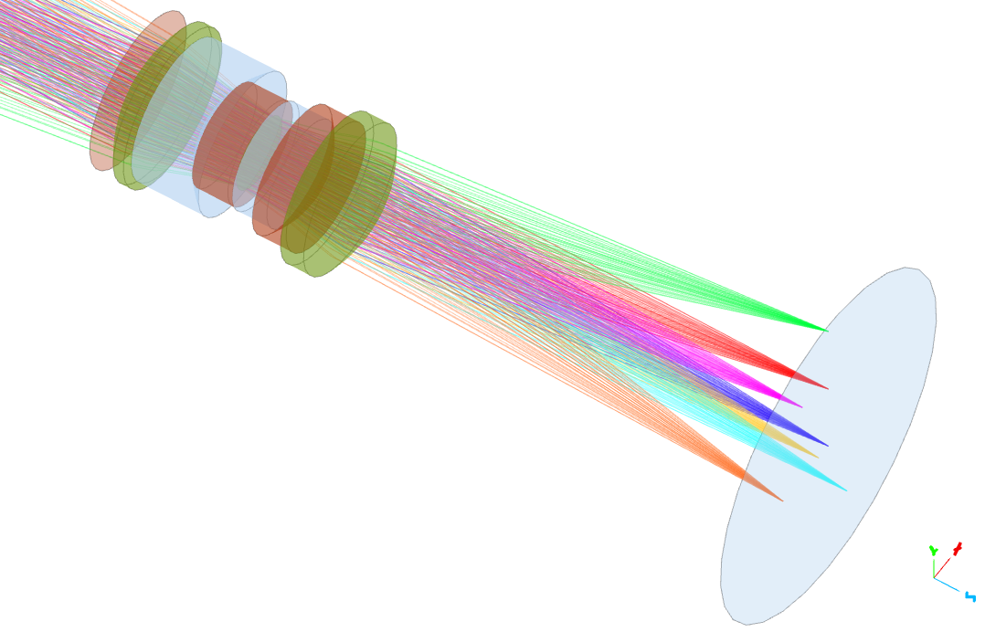 OPTICAL-CALCULATION software