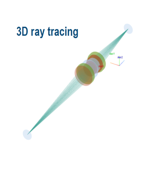 3D ray tracing