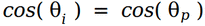 acousto optic formula