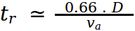 acousto optic formula