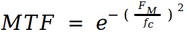 acousto optic formula