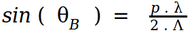 acousto optic formula