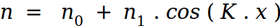acousto optic formula