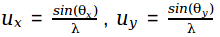 diffraction formula