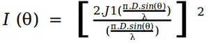 diffraction formula