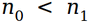 refraction/reflexion formula