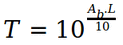 fiber formula