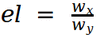 fiber formula