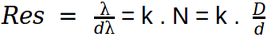 diffraction formula