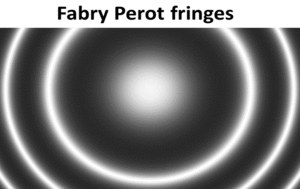 interference