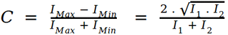 interference formula
