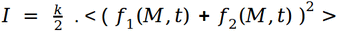 interference formula