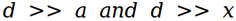 interference formula