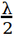 interference formula