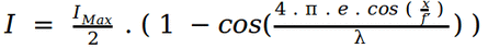 interference formula