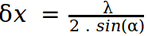 interference formula