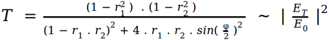 interference formula