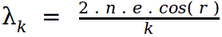 interference formula