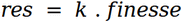 interference formula