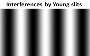 interference