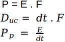 laser formula