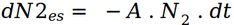 laser formula