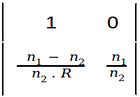 laser formula