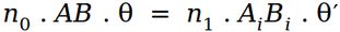 paraxial conjugation formula