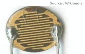 photodetection