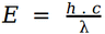 photodetector formula
