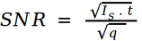 photodetector formula