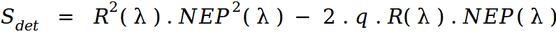 photodetector formula