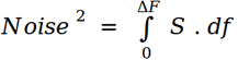 photodetector formula