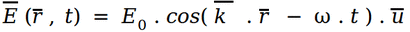 polarization formula