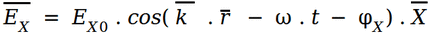 polarization formula