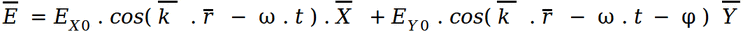 polarization formula