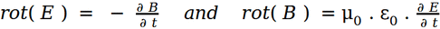 polarization formula
