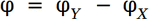 polarization formula
