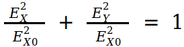 polarization formula