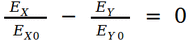 polarization formula