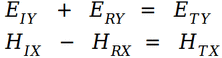 polarization formula