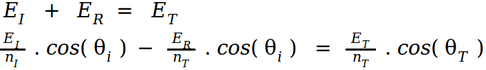 polarization formula