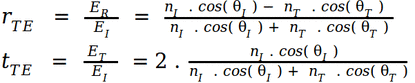 polarization formula