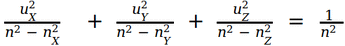 polarization formula