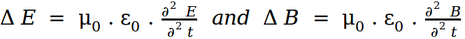 polarization formula