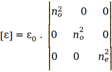 polarization formula